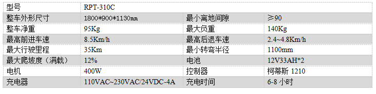 电动尉犁尘推车RPT-310C